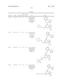 PHARMACEUTICALLY ACTIVE PYRAZOLO-TRIAZINE DERIVATIVES diagram and image