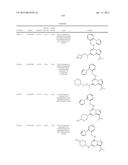 PHARMACEUTICALLY ACTIVE PYRAZOLO-TRIAZINE DERIVATIVES diagram and image