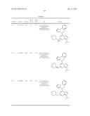 PHARMACEUTICALLY ACTIVE PYRAZOLO-TRIAZINE DERIVATIVES diagram and image