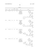 PHARMACEUTICALLY ACTIVE PYRAZOLO-TRIAZINE DERIVATIVES diagram and image