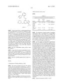 PHARMACEUTICALLY ACTIVE PYRAZOLO-TRIAZINE DERIVATIVES diagram and image