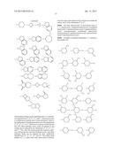 PHARMACEUTICALLY ACTIVE PYRAZOLO-TRIAZINE DERIVATIVES diagram and image