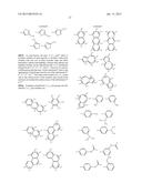 PHARMACEUTICALLY ACTIVE PYRAZOLO-TRIAZINE DERIVATIVES diagram and image