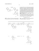 PHARMACEUTICALLY ACTIVE PYRAZOLO-TRIAZINE DERIVATIVES diagram and image