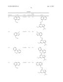 PHARMACEUTICALLY ACTIVE PYRAZOLO-TRIAZINE DERIVATIVES diagram and image