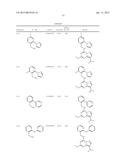 PHARMACEUTICALLY ACTIVE PYRAZOLO-TRIAZINE DERIVATIVES diagram and image