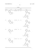 PHARMACEUTICALLY ACTIVE PYRAZOLO-TRIAZINE DERIVATIVES diagram and image