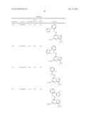 PHARMACEUTICALLY ACTIVE PYRAZOLO-TRIAZINE DERIVATIVES diagram and image