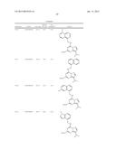 PHARMACEUTICALLY ACTIVE PYRAZOLO-TRIAZINE DERIVATIVES diagram and image