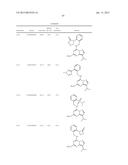 PHARMACEUTICALLY ACTIVE PYRAZOLO-TRIAZINE DERIVATIVES diagram and image