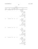 PHARMACEUTICALLY ACTIVE PYRAZOLO-TRIAZINE DERIVATIVES diagram and image