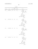 PHARMACEUTICALLY ACTIVE PYRAZOLO-TRIAZINE DERIVATIVES diagram and image