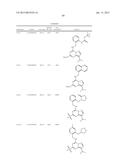 PHARMACEUTICALLY ACTIVE PYRAZOLO-TRIAZINE DERIVATIVES diagram and image