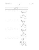 PHARMACEUTICALLY ACTIVE PYRAZOLO-TRIAZINE DERIVATIVES diagram and image