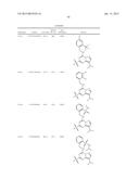 PHARMACEUTICALLY ACTIVE PYRAZOLO-TRIAZINE DERIVATIVES diagram and image