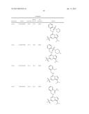 PHARMACEUTICALLY ACTIVE PYRAZOLO-TRIAZINE DERIVATIVES diagram and image