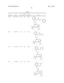 PHARMACEUTICALLY ACTIVE PYRAZOLO-TRIAZINE DERIVATIVES diagram and image