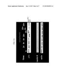 Nuclear Transport Modulators and Uses Thereof diagram and image