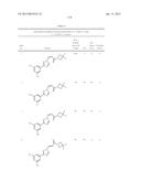 Nuclear Transport Modulators and Uses Thereof diagram and image