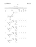 Nuclear Transport Modulators and Uses Thereof diagram and image