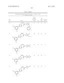 Nuclear Transport Modulators and Uses Thereof diagram and image