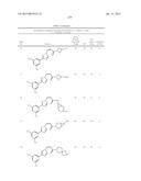 Nuclear Transport Modulators and Uses Thereof diagram and image