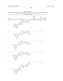 Nuclear Transport Modulators and Uses Thereof diagram and image