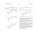 Nuclear Transport Modulators and Uses Thereof diagram and image