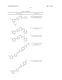 Nuclear Transport Modulators and Uses Thereof diagram and image