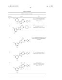 Nuclear Transport Modulators and Uses Thereof diagram and image