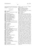 Nuclear Transport Modulators and Uses Thereof diagram and image