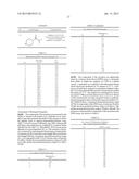 INHIBITORS OF LEUKOTRIENE PRODUCTION diagram and image