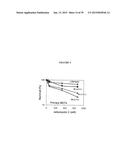 COMPOUNDS FOR THE TREATMENT OF PATHOLOGIES ASSOCIATED WITH AGING AND     DEGENERATIVE DISORDERS diagram and image