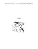 COMPOUNDS FOR THE TREATMENT OF PATHOLOGIES ASSOCIATED WITH AGING AND     DEGENERATIVE DISORDERS diagram and image