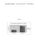 COMPOUNDS FOR THE TREATMENT OF PATHOLOGIES ASSOCIATED WITH AGING AND     DEGENERATIVE DISORDERS diagram and image