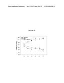 COMPOUNDS FOR THE TREATMENT OF PATHOLOGIES ASSOCIATED WITH AGING AND     DEGENERATIVE DISORDERS diagram and image