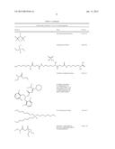 COMPOUNDS FOR THE TREATMENT OF PATHOLOGIES ASSOCIATED WITH AGING AND     DEGENERATIVE DISORDERS diagram and image