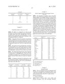 AURORA AND FLT3 KINASES MODULATORS diagram and image