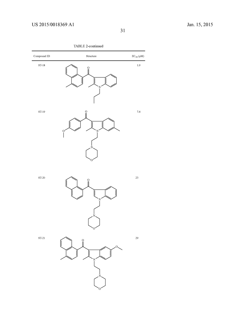 Compositions and Methods for Treating Malignant Astrocytomas - diagram, schematic, and image 50