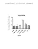 COMPOSITIONS, METHOD, AND KITS FOR TREATING PULMONARY CONDITIONS diagram and image