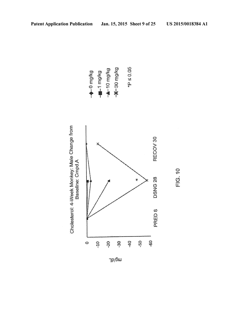 TREATMENT FOR HIGH CHOLESTEROL - diagram, schematic, and image 10