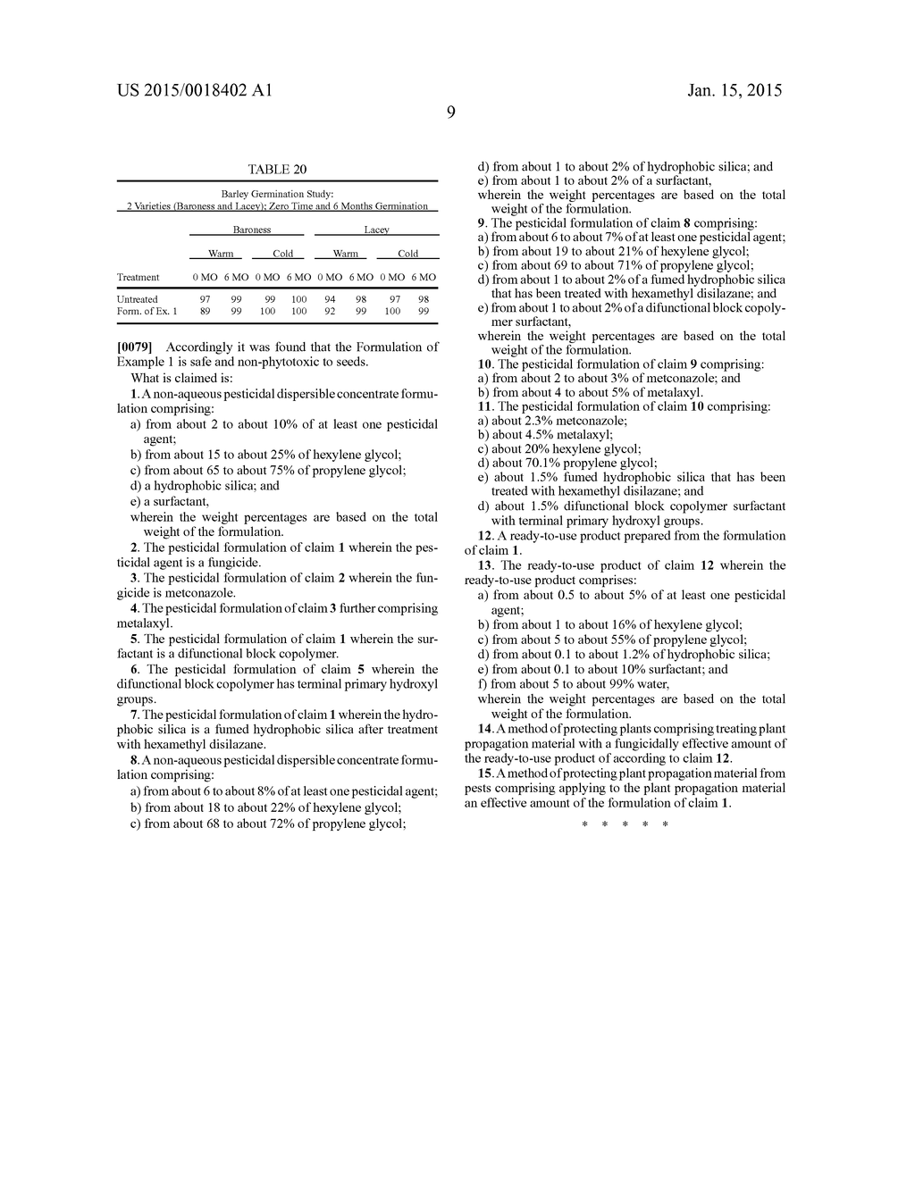 PESTICIDAL DISPERSIBLE CONCENTRATE FORMULATIONS - diagram, schematic, and image 10