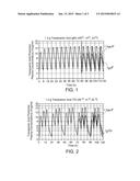 TRANEXAMIC ACID FORMULATIONS diagram and image