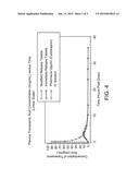 TRANEXAMIC ACID FORMULATIONS diagram and image