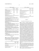 TRANEXAMIC ACID FORMULATIONS diagram and image