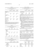 TRANEXAMIC ACID FORMULATIONS diagram and image