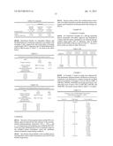 TRANEXAMIC ACID FORMULATIONS diagram and image