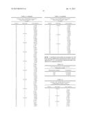 TRANEXAMIC ACID FORMULATIONS diagram and image