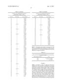 TRANEXAMIC ACID FORMULATIONS diagram and image