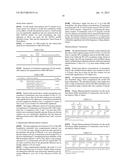 TRANEXAMIC ACID FORMULATIONS diagram and image